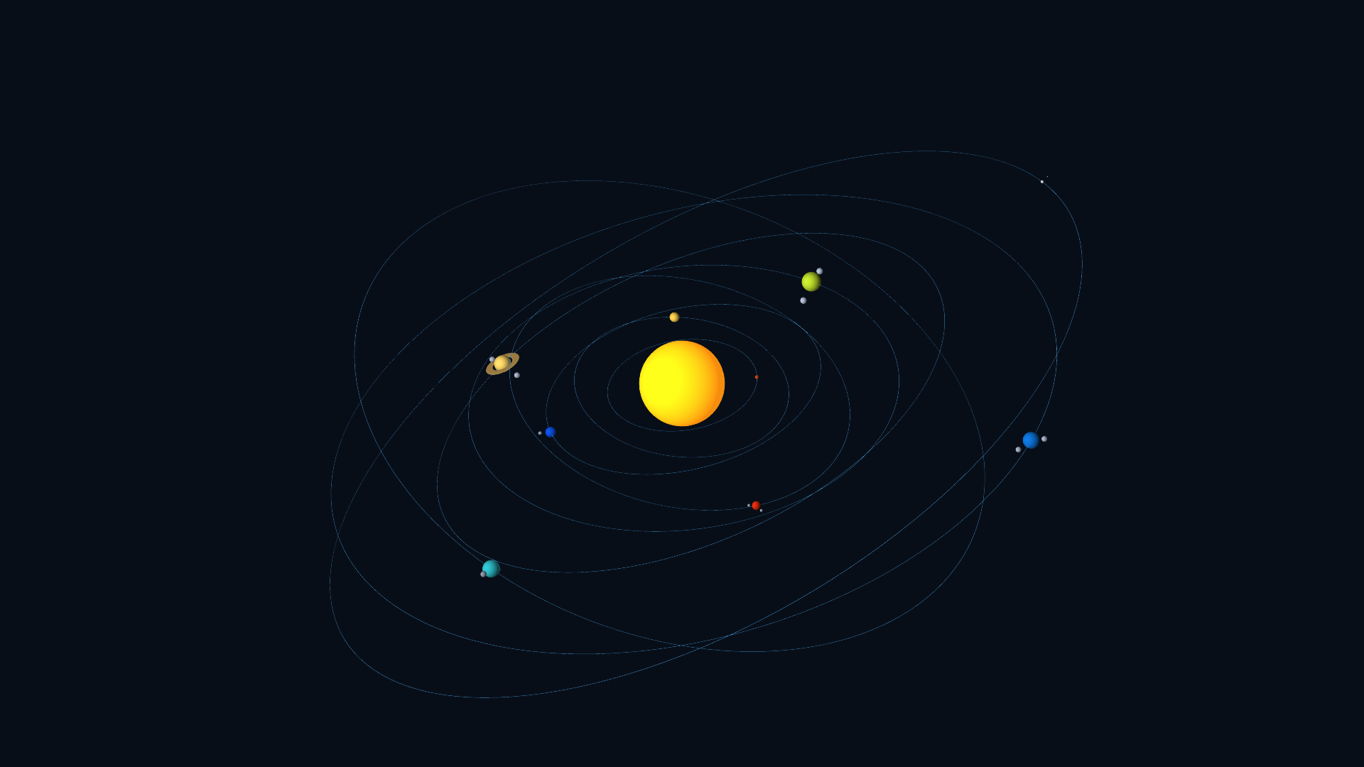 Orbits in three dimensions